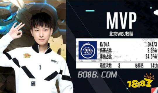 脱离了困境 脱离了困境