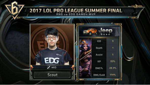 不足以撬动 不足以撬动