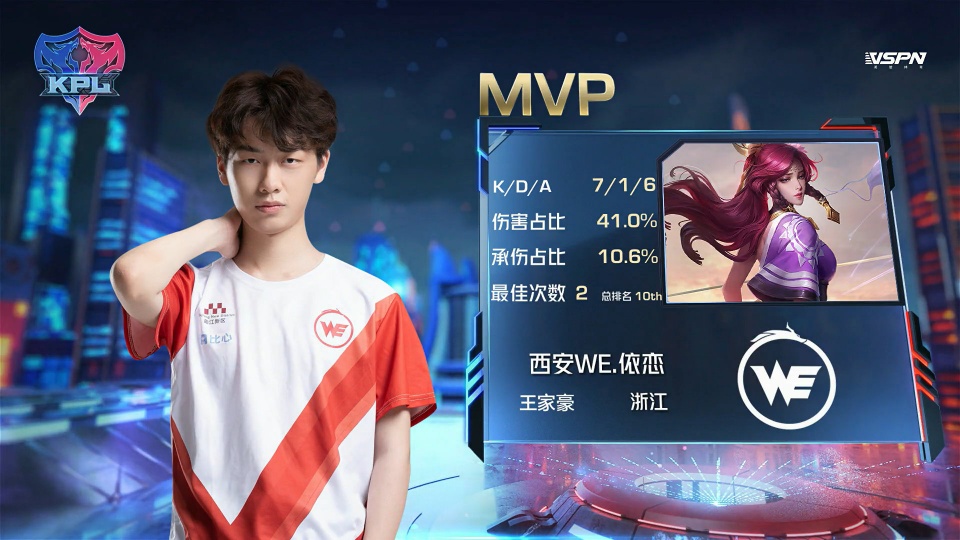 近几个赛季 近几个赛季